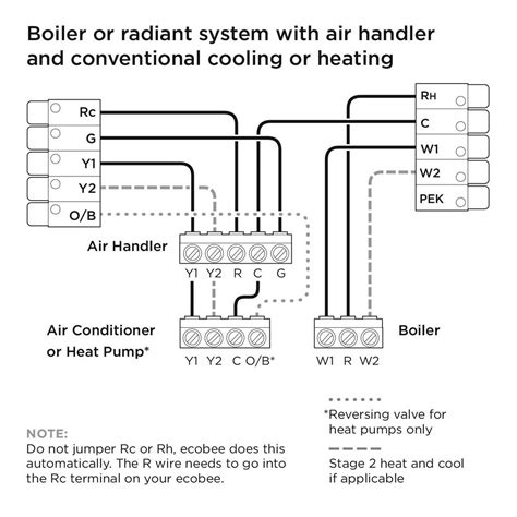 check ecobee compatibility|ecobee 4 thermostat wiring diagram.